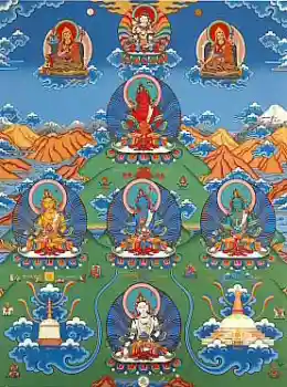 5 Buddha Gefährtinen (AW)