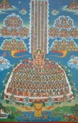 Gelugpa Refuge Tree (Poster)