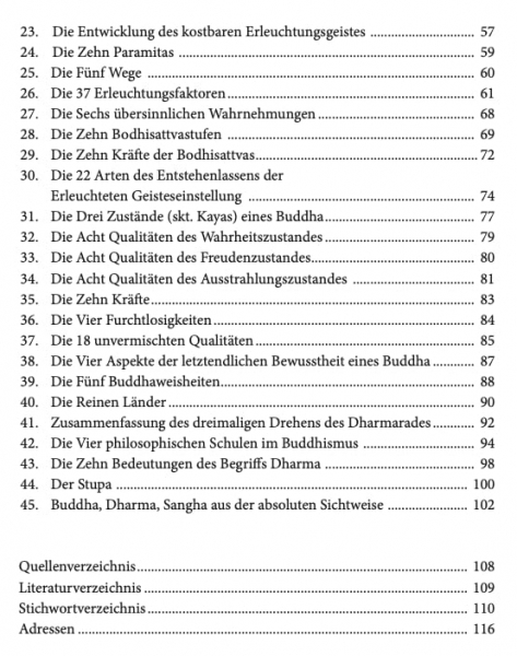Manfred Seegers : Buddhistische Grundbegriffe