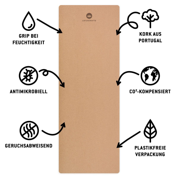 KORK YOGAMATTE