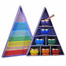 Chakra singing bowl gift box