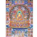 Sakyamuni Buddha mit 35 Buddhas Thangka Reproduktion