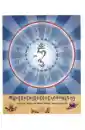 Medicine Buddha Mantra
