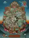 Das Rad des Lebens Poster (AW)