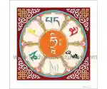 Mantra of Avalokitesvara