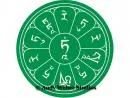 Tara Mantra Aufkleber : Om Tare Tuttare Ture Soha